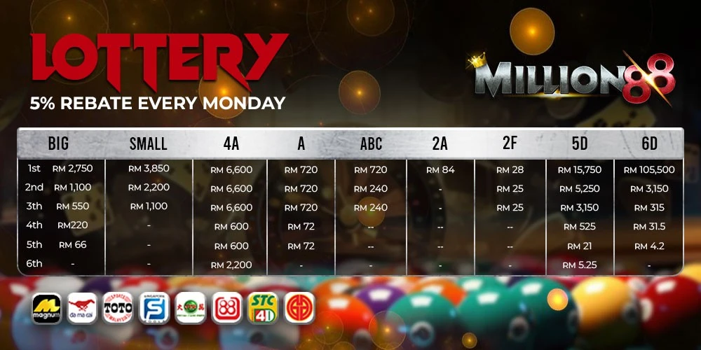 zeroum bet promoção em destaque 2